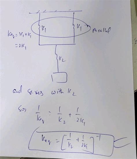 9. The Oscillations represented by curve 1 in the graph are expressed ...