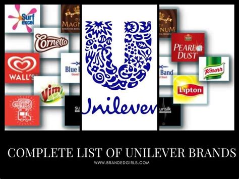 Unilever Brands – A Complete List of Unilever Brands 2024