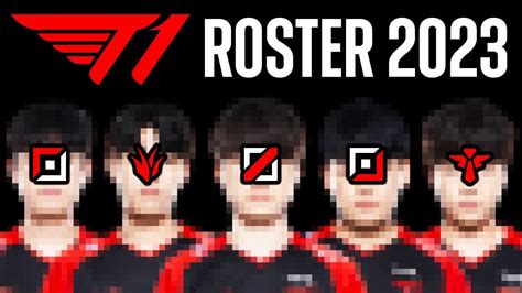 T1 2023 Roster REVEALED [OFFICIAL] - YouTube