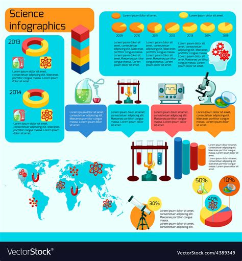 Science infographics set Royalty Free Vector Image