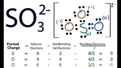 Geometria Molecular Do So3