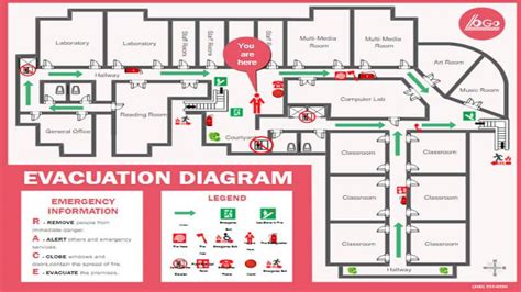 What is a Fire Escape Plan | EdrawMax Online