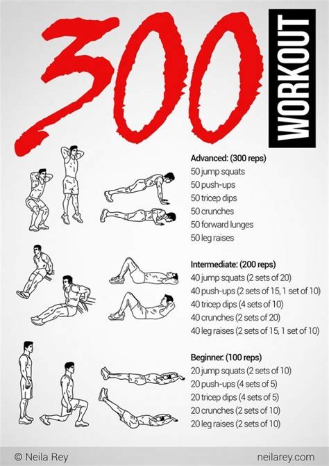 The 300 Workout | 300 workout, Bodyweight workout, Spartan 300 workout