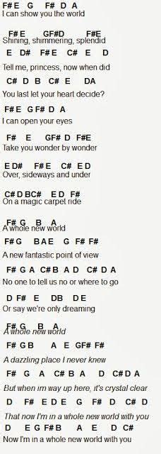 Image result for disney songs on the piano letter notes | Lyrics letras ...