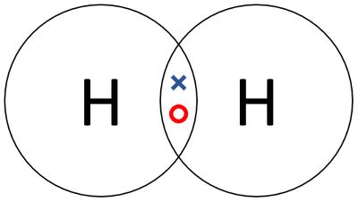 Hydrogen Molecule Diagram