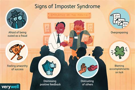 Is it time to Embrace your Imposter Syndrome? | From Poverty to Power