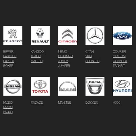 Van Brands: Complete List Of Most Popular Brands In The UK