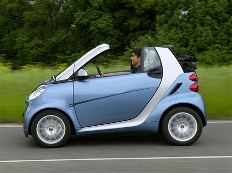 smart fortwo cabriolet is the Cheapest Convertible in the US ...