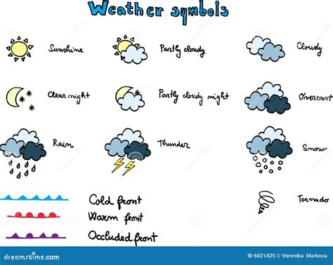 Weather Symbols Cartoon Vector | CartoonDealer.com #12742219