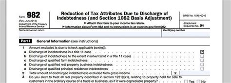 Understanding Form 982 and Form 1099c and How They Save you ...