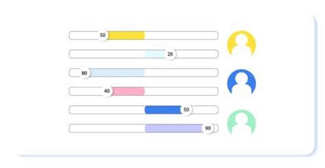 Use of Thurstone Scales in Surveys - Voxco