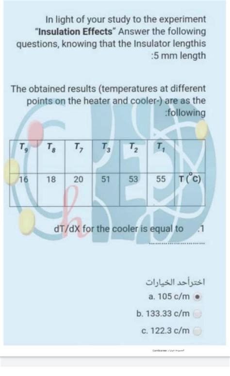 In light of your study to the experiment "Insulation | Chegg.com