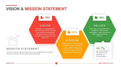 9 Mission Vision Values Template - Free Graphic Design Templates