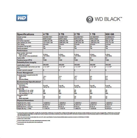 Specification Sheet Template | Free Sheet Templates