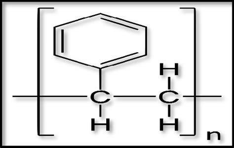 1: The chemical structure of polystyrene. | Download Scientific Diagram