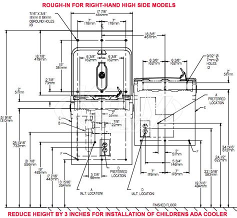 Elkay Water Fountain Manual