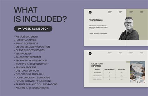 Sales Pitch Presentation Template in PDF, PowerPoint, Google Slides ...