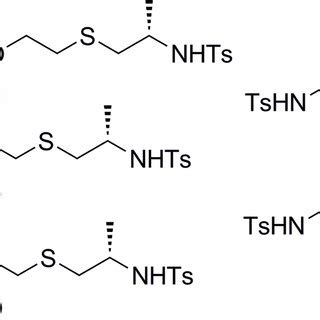 Generality of aziridine ring-opening reaction with dithiols. | Download ...