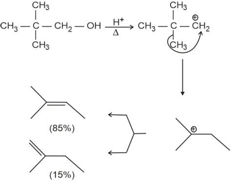 When neopentyl alcohol is heated with an acid, it is slowly converted ...