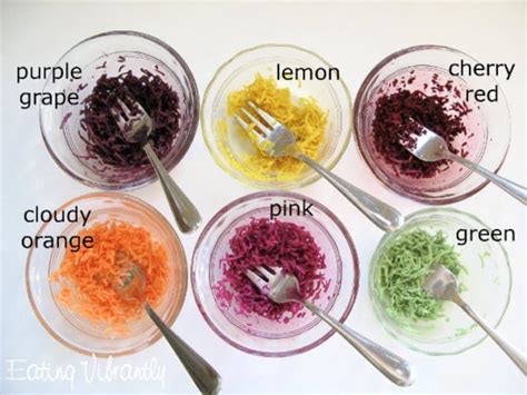 Natural Food Coloring (13+ Easy Food Dye Alternatives) • Kids ...