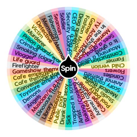 Random art prompts | Spin The Wheel App