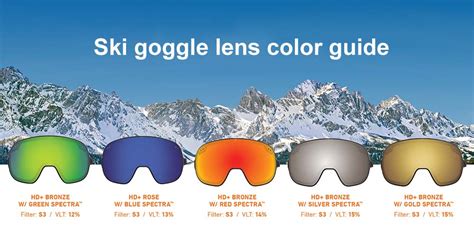 Ski goggle lens color guide - Mpmgoggles