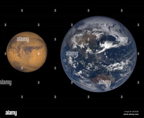 Accurate size comparison of Earth and Mars. Planet of Solar System ...