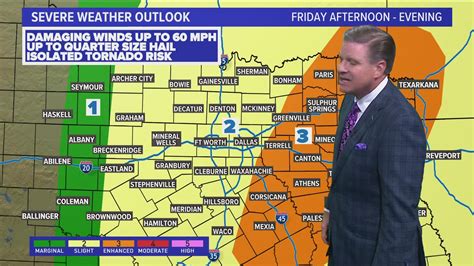 DFW weather: Upgraded risk of severe weather for parts of North Texas ...