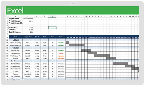 Free project planning tools excel - wearetwink