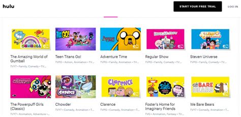 14 Best Websites to Stream Cartoons Online For Free in 2021