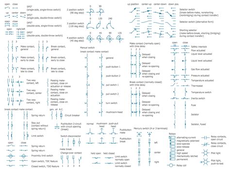 electrical schematic symbols relay - Wiring Diagram and Schematics