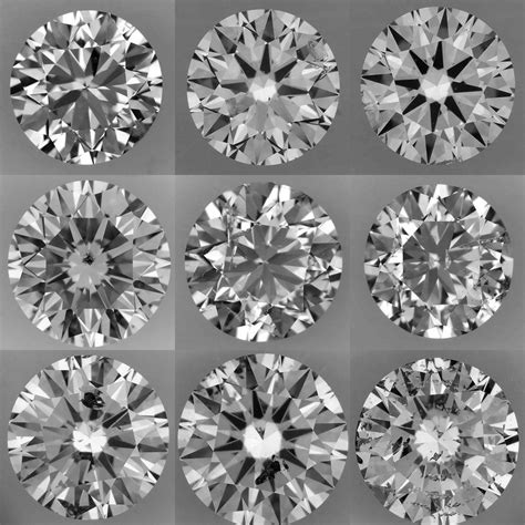 Diamond Clarity Guide You Can't Miss