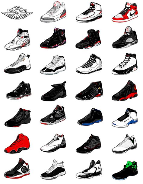 The Evolution of Air Jordan on Behance