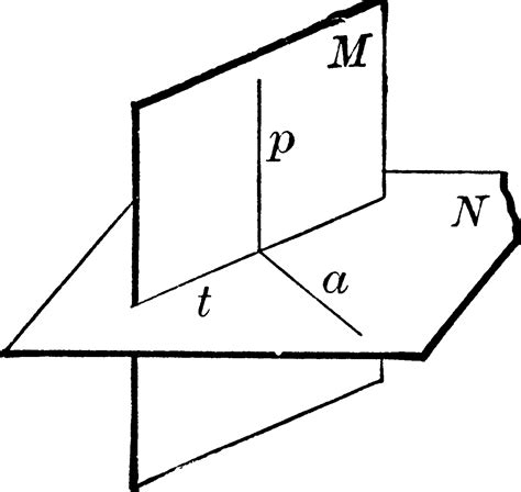 Perpendicular Planes, vintage illustration. 13508988 Vector Art at Vecteezy
