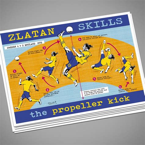 ZLATAN IBRAHIMOVIC SWEDEN Football Bicycle Kick Goal Giclee | Etsy