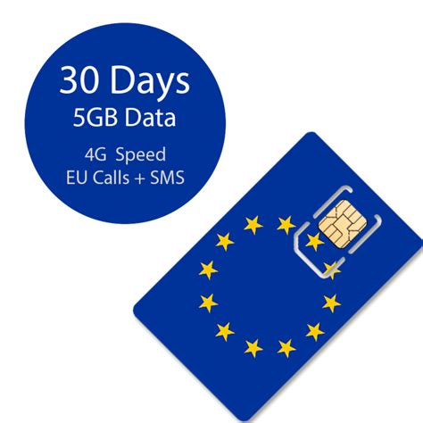 30 Days Europe SIM Card (4G LTE Call+Text+Data) – SIMCard.SG