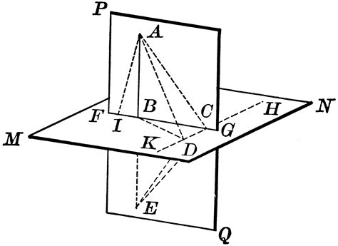 Intersecting Planes | ClipArt ETC