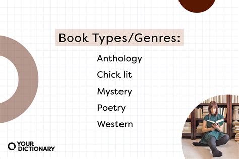 List of Book Types or Genres | YourDictionary