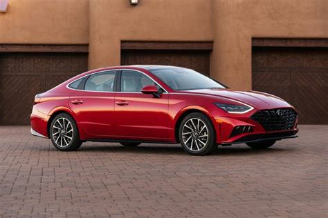 2022 Hyundai Sonata: True Cost to Own | Edmunds