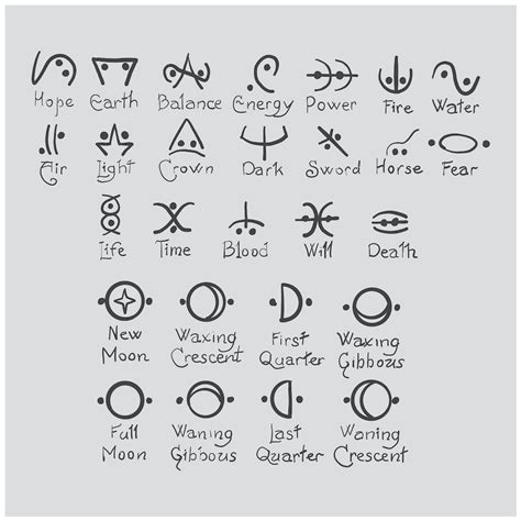 Sigils for Newcomers - Wicca Academy | Magic symbols, Wiccan symbols ...