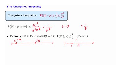 L18.3 The Chebyshev Inequality - YouTube