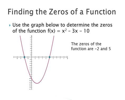 Discover the foolproof method to uncover real zeros in a quadratic ...