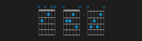 Acoustic Guitar Chord