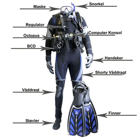 Complete diving equipment - Great package deals