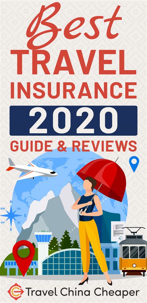 Best Travel Insurance for 2020 | Complete Guide & Critical Reviews