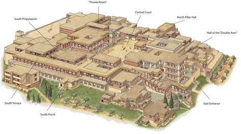 Ancient City Of Knossos - A Cosmopolitan Hub Of The Minoan Civilization ...