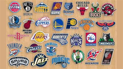 Complete List Of Teams In NBA Eastern And Western Conference 2025