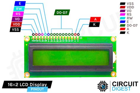 16 X 2 Lcd Datasheet 16x2 Character Lcd Module Pinout | Porn Sex Picture