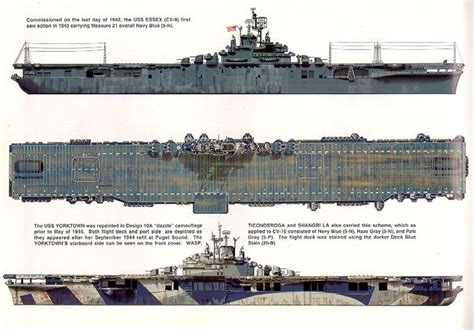 Essex Class Aircraft Carrier in Three Views