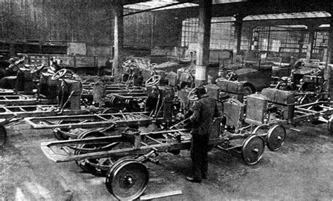 Industrialization Debate Images – Seventeen Moments in Soviet History